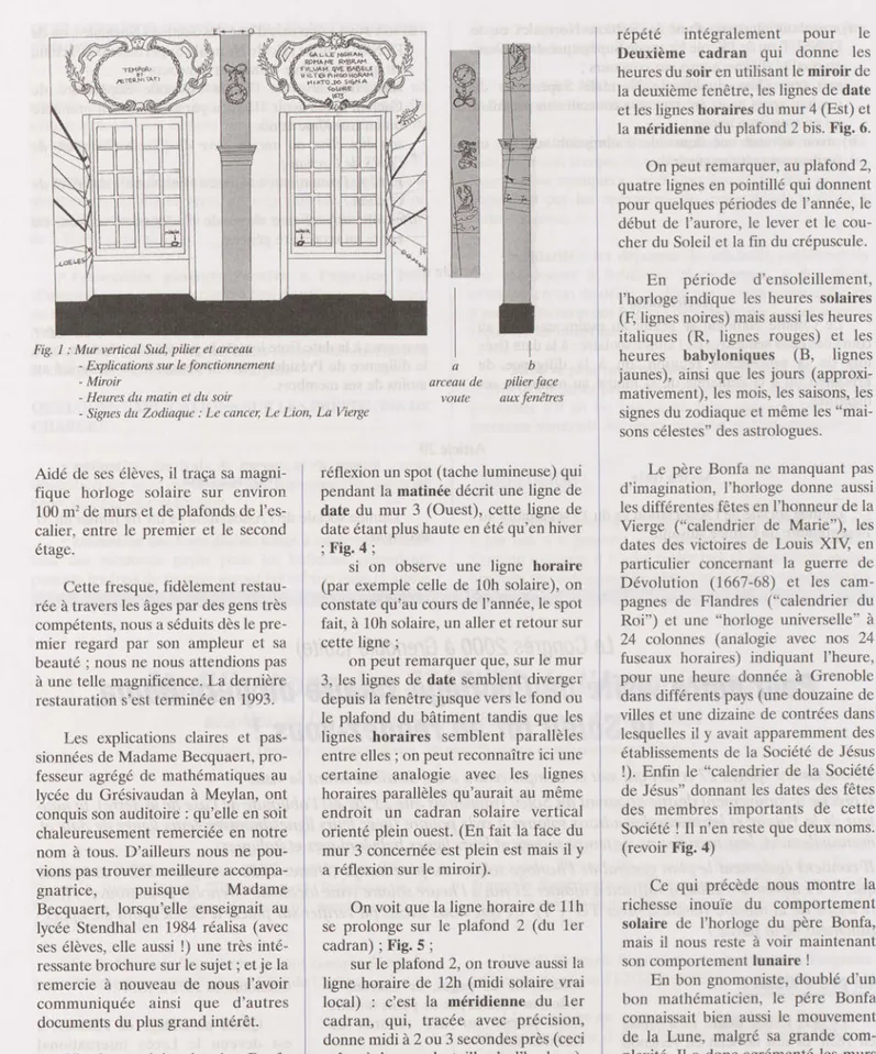 Fig. 1 : Mur vertical Sud, pilier et arceau - Explications sur le fonctionnement - Miroir