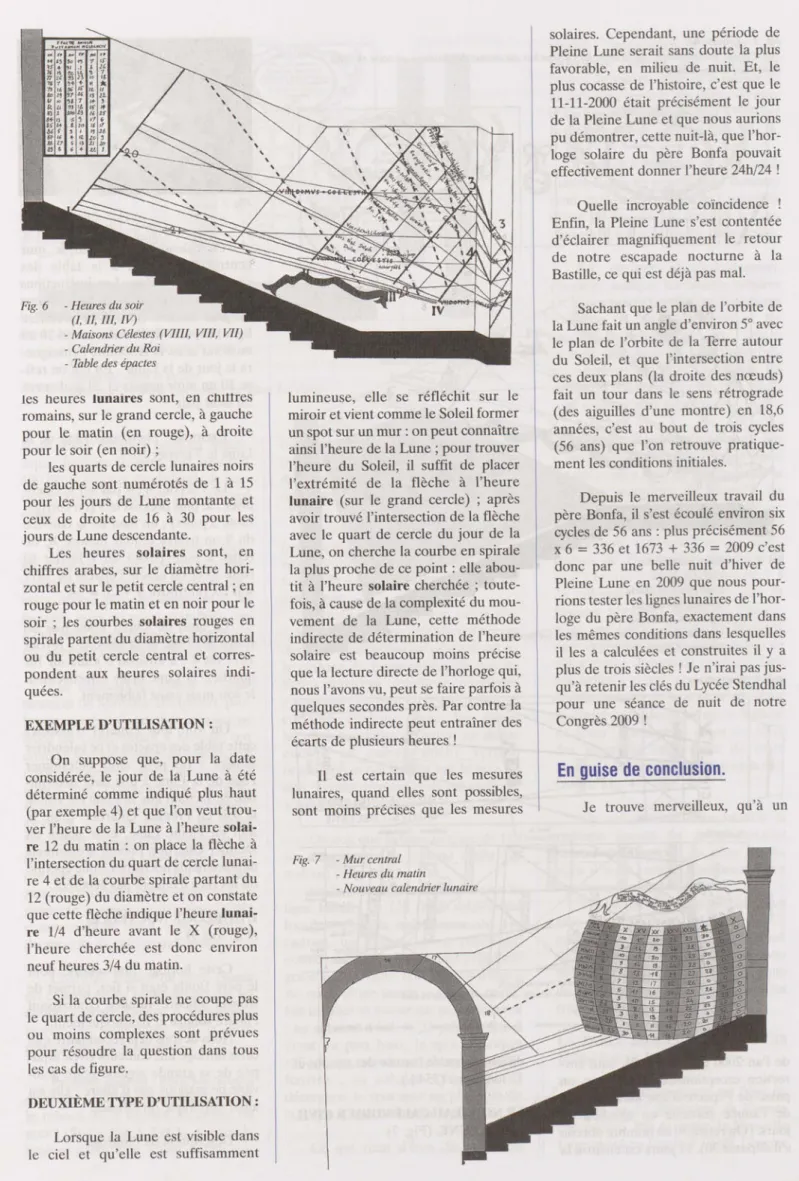 Fig. 6 - Heures du soir (l, Il, Ill, IV)