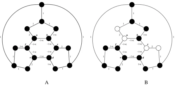 Figure 2: An instance where algorithm B performs as badly as possible when 0 < ² < 1 3 