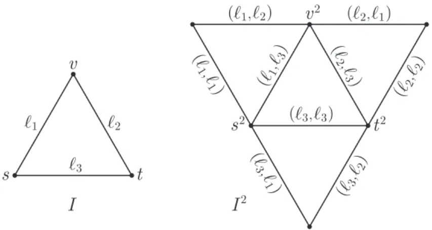 Figure 6: A label squaring example