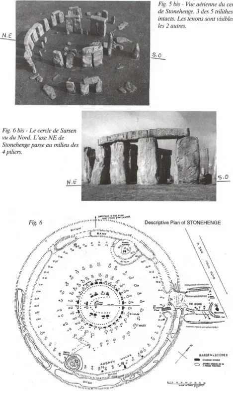 Fig.  5 bis -  Vue aérienne du  centre  d e  Stonehenge.  3  des 5  trilithes sont  intacts