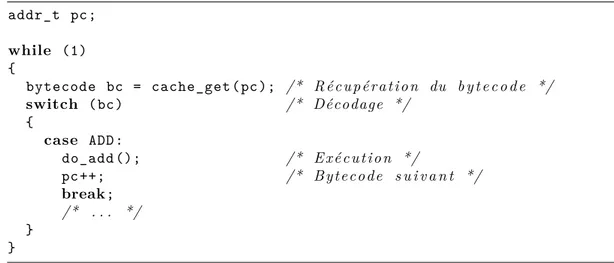 Figure 2.8 – Implémentation basique d’un interpréteur avec accès au cache.