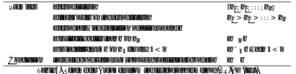 Table 5. Scheme for pairwise evaluation multicriteria (MC-PW-EV)