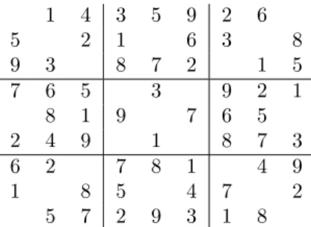 Figure 2: The player has to fill this easy sudoku grid.