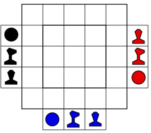 Figure 3: The starting position for ttcc4 with three players .