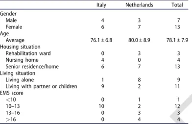 Table 2. Needs expressed by caregivers, grouped into categories.