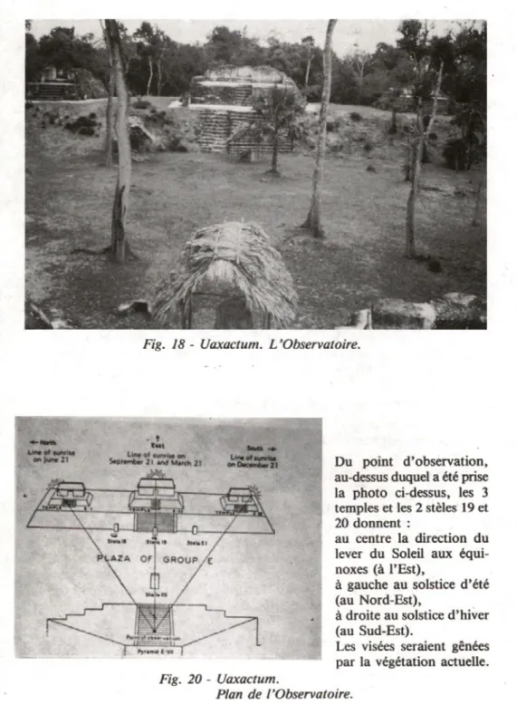 Fig,  18  -  Uaxactum,  L ’Observatoire,