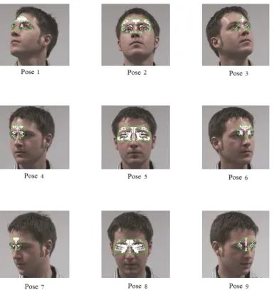 Figure 4.14: Configuration de poses combin´ees selon deux degr´es de libert´e (pan et tilt).