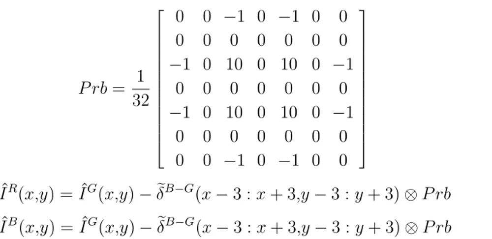 Figure 2.4 : : Correction des erreurs de choix des directions d’interpolations par la