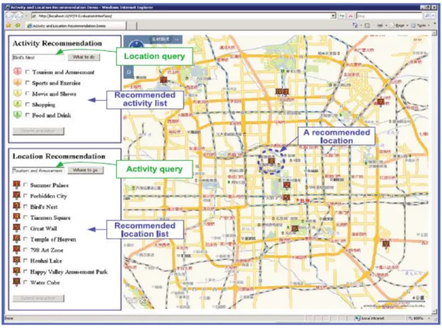 Figure 17: Interface relative à la recommandation des POIs en fonction de l'historique des trajectoires GPS 