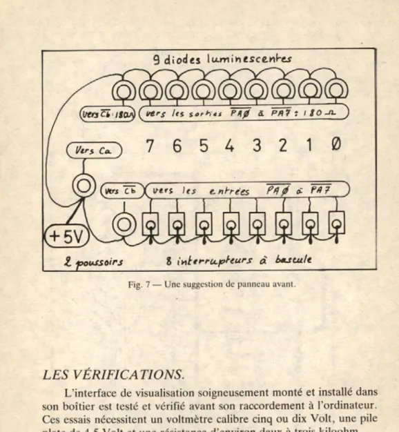 Fig.  7 —   U n e  suggestion  de  panneau  avant.