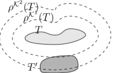 Fig. 1. Relaxations of T until it becomes consistent with T ′ .