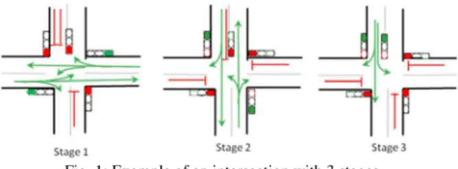 Fig. 2: Bimodal Decision Support System Architecture 