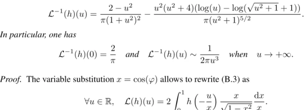Figure 5: Functions h and L −1 (h).