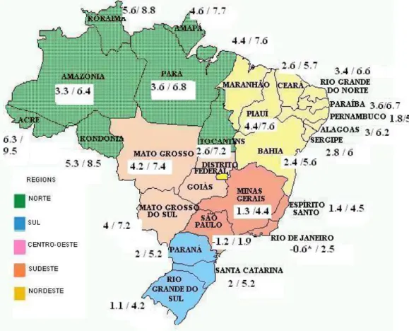 Figure 1: Internal and international border eects by Brazilian state over the period 1991-1999