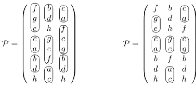 Figure 2: Single-peaked width.