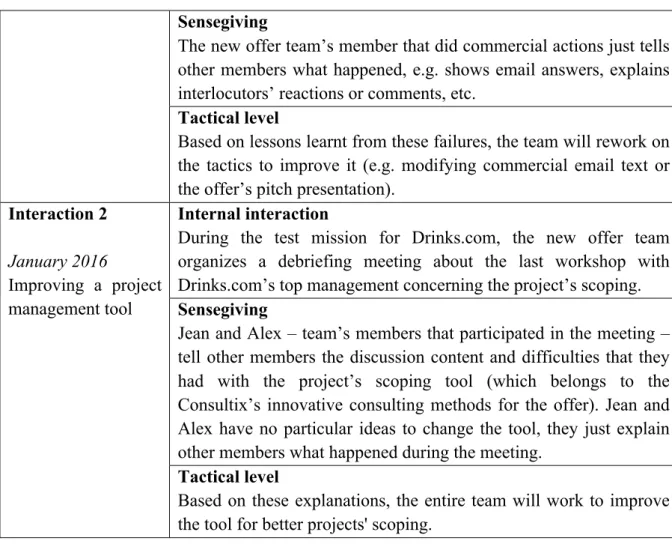 Table 10: Properties of the seven sensemaking mechanisms  Sensemaking 