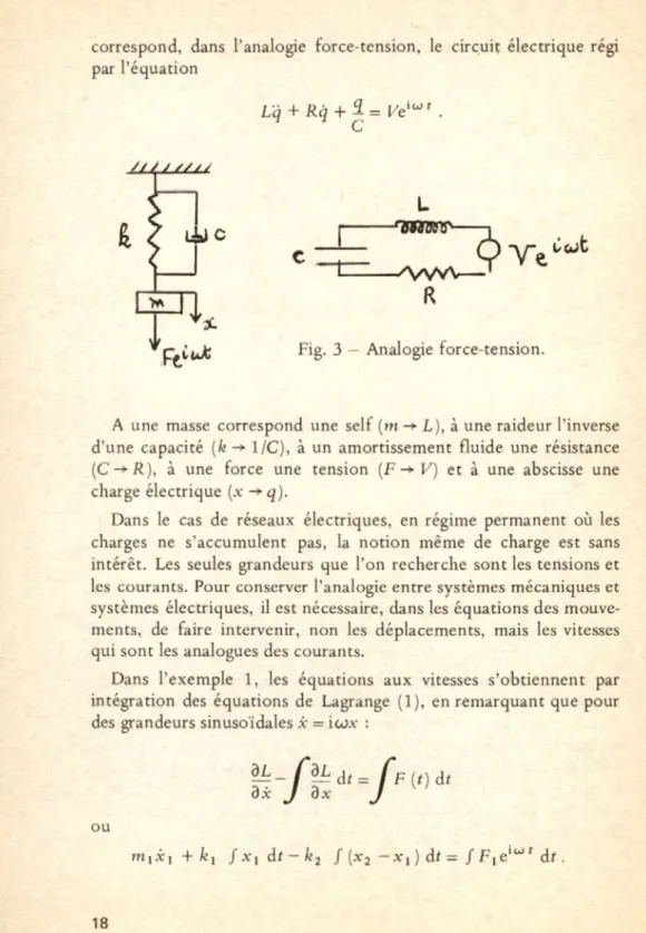 Fig.  3  —  Analogie  force-tension.
