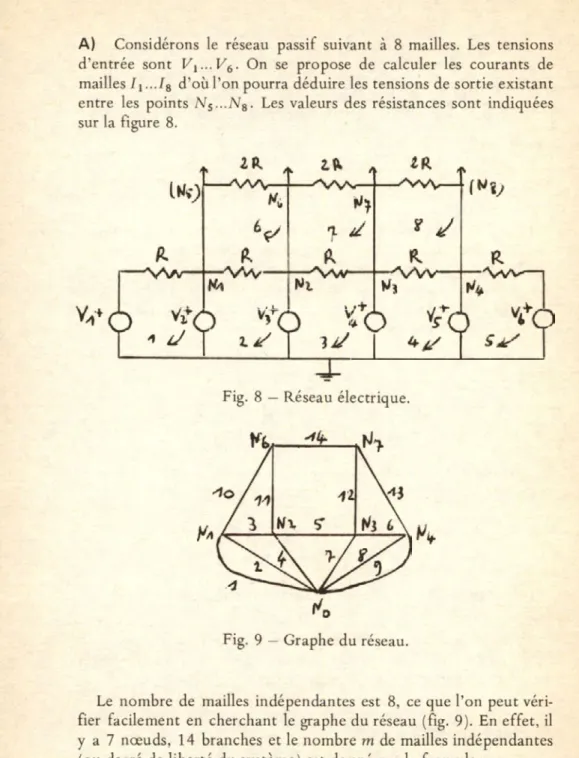 Fig.  8   — Réseau  électrique.