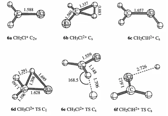 Figure 1.3. Abstraction de H de CH 3 Cl ++  d'après [48]. 