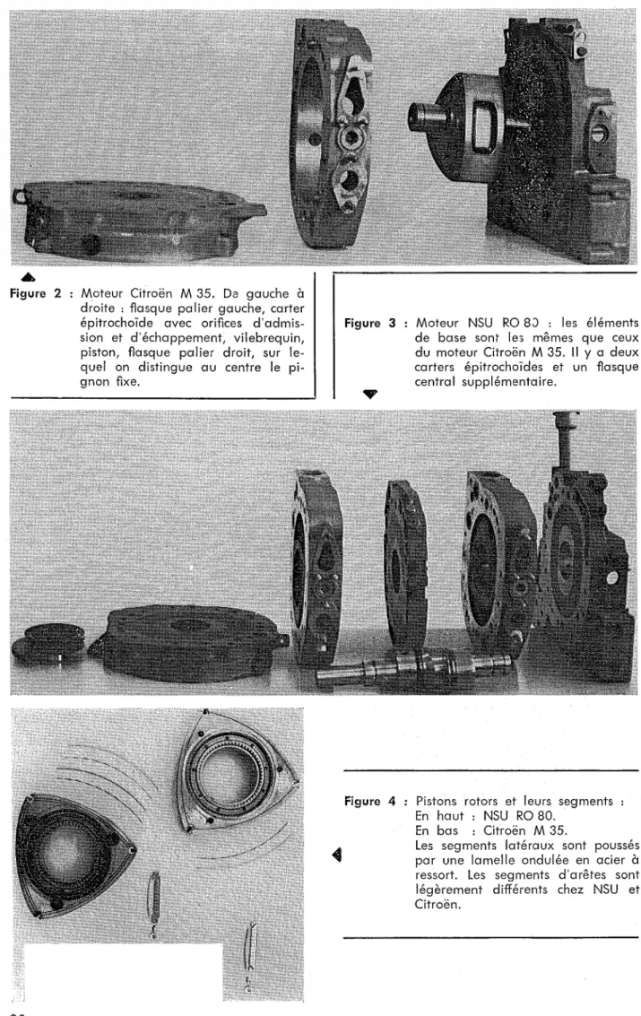 Figure 3 Moteur NSU Rü 80 : les éléments
