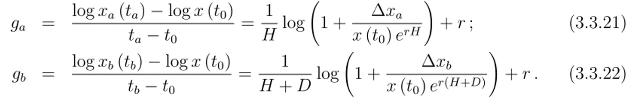 Figure 3.5 shows the difference in growth rates, g a − g b , as a function of initial wealth, x (t 0 ),
