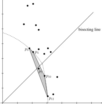 Table 1 provides examples of evaluations obtained from the CED model with a concave capacity and a convex disutility