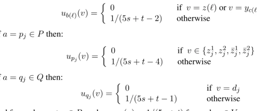 Figure 1: The graph for Lemma 4.1