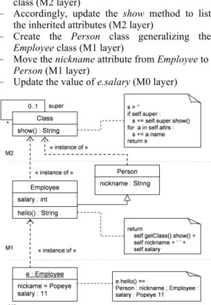 Figure 1 shows the initial state of the scenario  introducing the Employee class and an instance, e