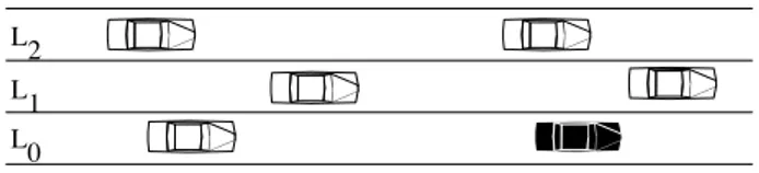 Fig. 1. The automatic motorway system