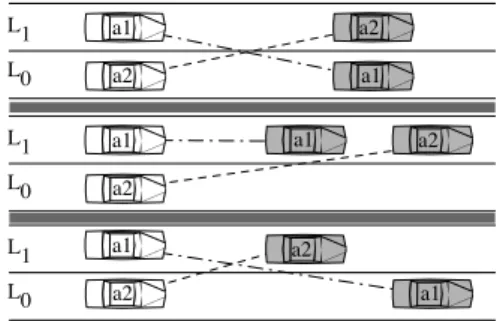 Fig. 3. Some risky situations avoided by rule 3 in definition 7