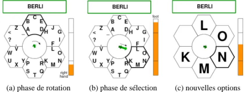 Figure 4. Ecran de saisie de l’interface Hex-o-Spell dans les différentes phases de la