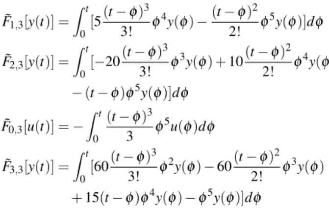 Fig. 1. Param`etres r´eels et ses valeurs estim´es (sans bruit).