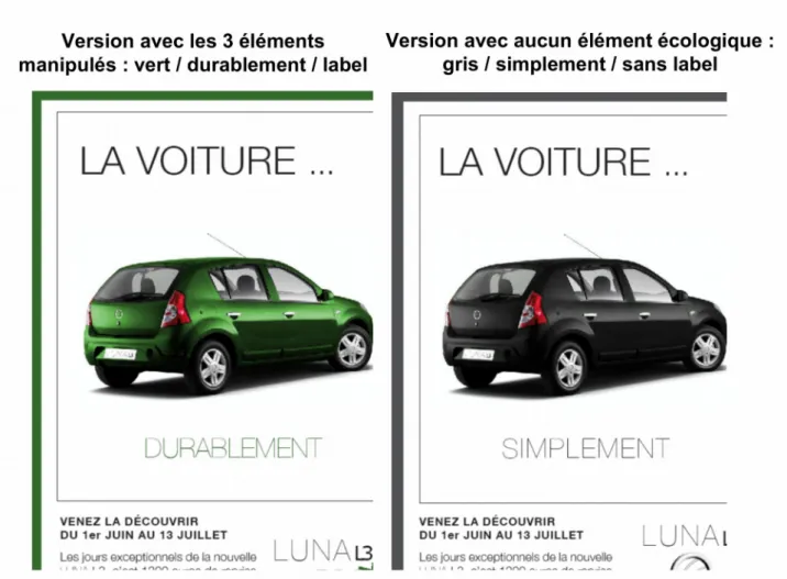 Figure 2 – Visuels publicitaires « extrêmes » utilisés dans l’expérimentation