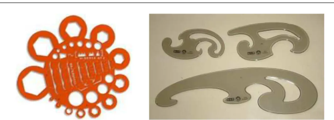 Figure 1.9 – Parents physiques des toolglass. ` A gauche, un trace-cercle (MINERVA Trace-´ecrous et boulons n ◦ 2) permettant de tracer des cercles de diff´erentes tailles et