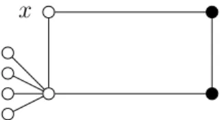 Figure 3.6: The black and white vertices form a satisfactory partition, but is not a com- com-munity structure