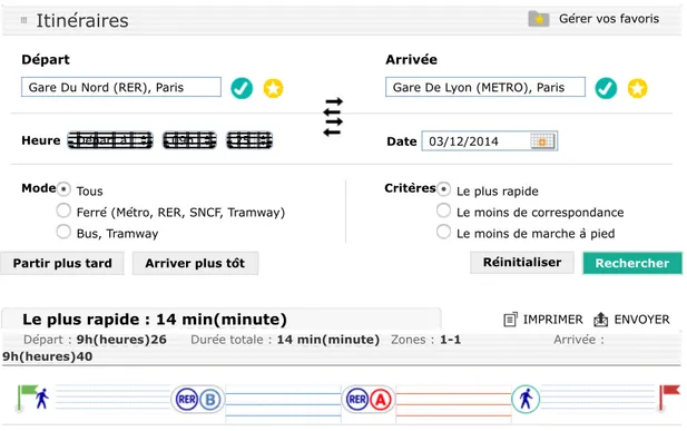 Figure I.4: Requˆete de Gare du Nord ` a Gare de Lyon avec RATP