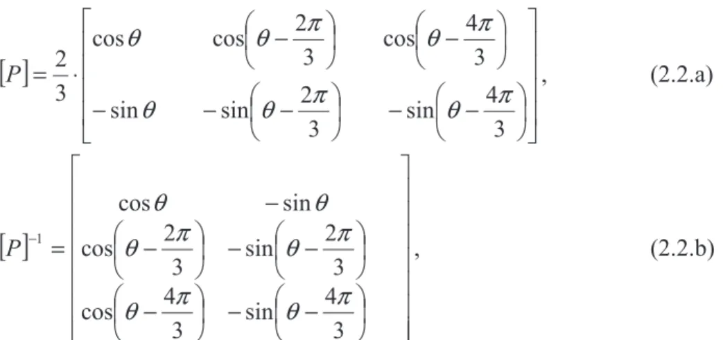 Fig. 2.3 Axes des repères Įȕ Les matrices de Concordia sont présentées ci-dessous : 