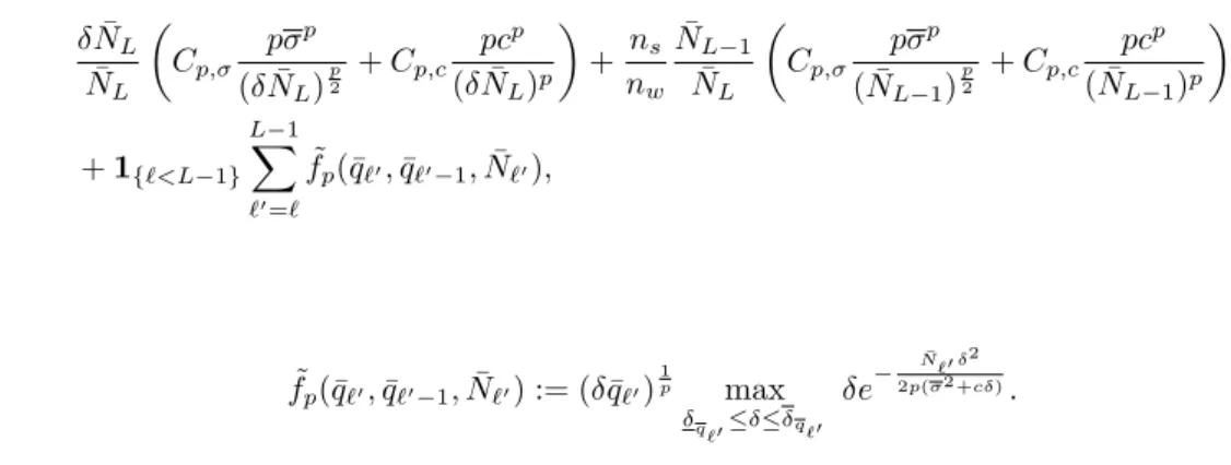 Figure 1: k 7→ |µ n w − µ k | for Book #1 Figure 2: k 7→ |µ n w − µ k | for Book #2