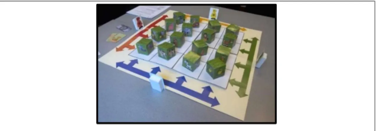 Figure 2. Jeu Animo-Déclic® après adaptation