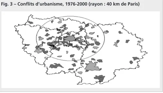 Fig. 3 – Conflits d’urbanisme, 1976-2000 (rayon : 40 km de Paris)