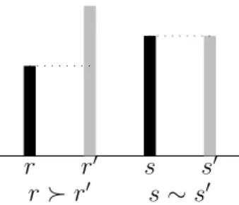 Figure 1: Comparing the length of two rods.