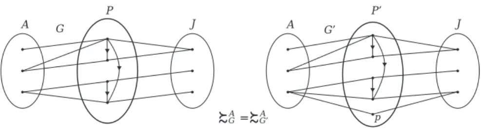 Figure 9: Dummy Paper