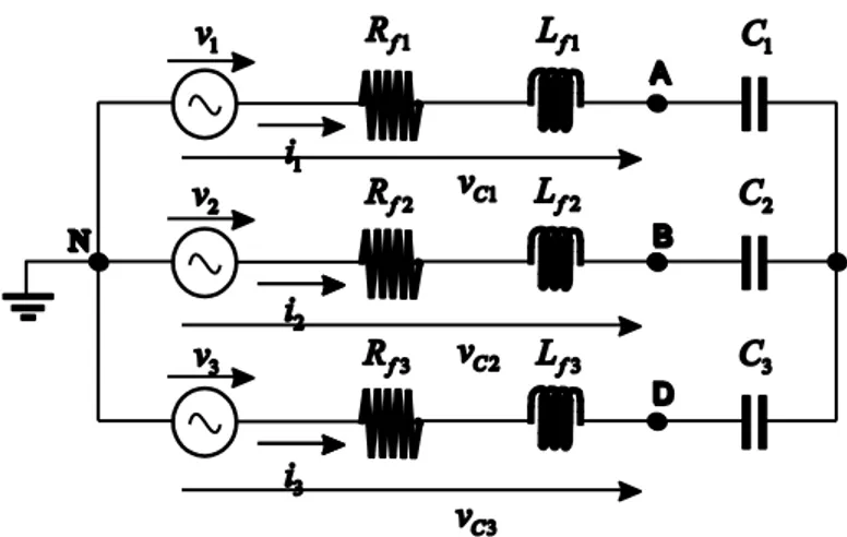 Figure 1.19 Bond Graph d’un circuit RLC avec potentiel de référence en N (condensateurs en étoile)