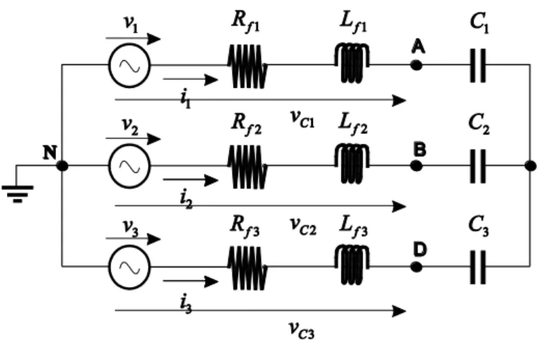 Figure 1.19 Bond Graph d’un circuit RLC avec potentiel de référence en N (condensateurs en étoile)