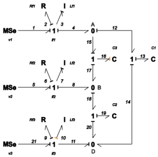 Figure 1.22 Bond Graph d’un circuit RLC avec potentiel de référence en N (condensateurs en étoile) sans boucle de  causalité