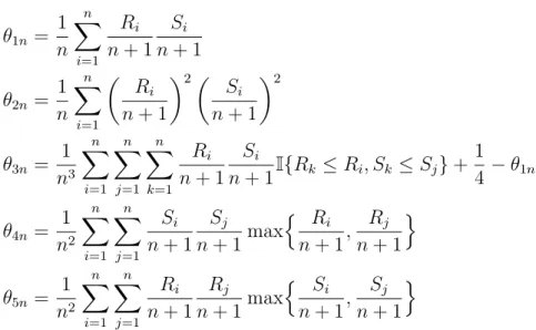 Figure 2.2 shows the histogram of the BC EL posterior sample for ρ obtained from