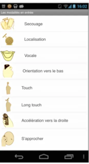 Figure 2: Les modalités d’interaction proposées