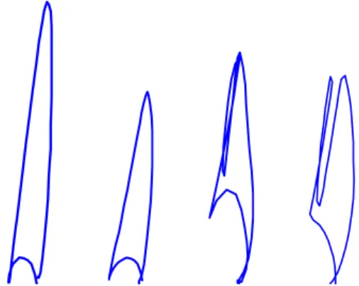 Figure 4: Visualisation d’un cas d’échec pour l’action ham- ham-mer. Quatre trajectoires de la main droite sont représentées