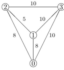 Figure 5.1: An mcst situation with three agents.